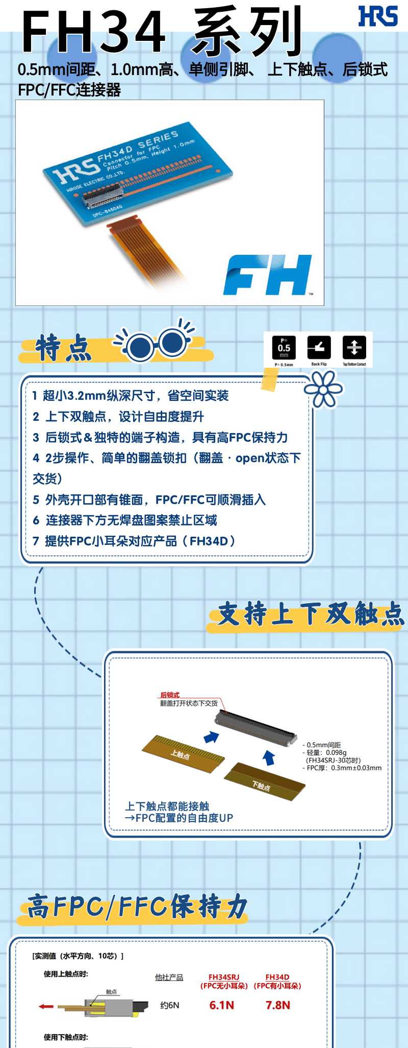【產(chǎn)品推薦】單側(cè)引腳、上下觸點、后鎖式FPC/FFC連接器-FH34系列